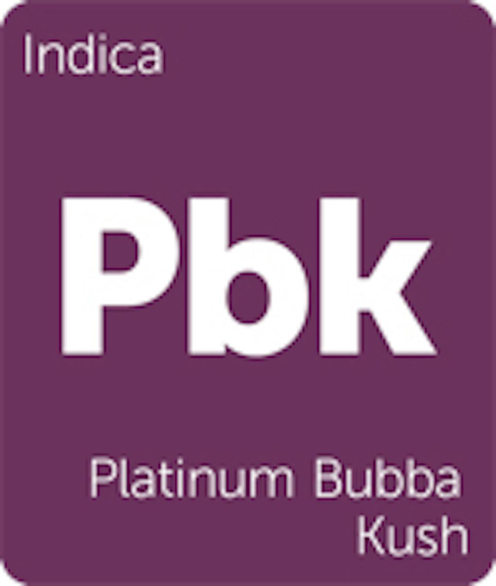 7 Cannabis Strains That Will Make You Appreciate the TRex Leafly