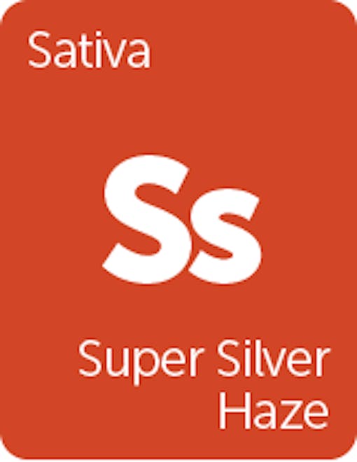 Leafly Super Silver Haze cannabis strain tile