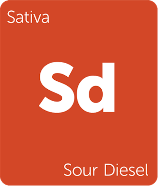 Leafly Sour Diesel sativa cannabis strain tile