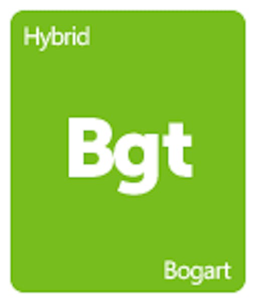 Leafly Bogart cannabis strain tile