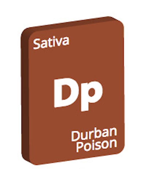 Leafly Durban Poison cannabis strain tile