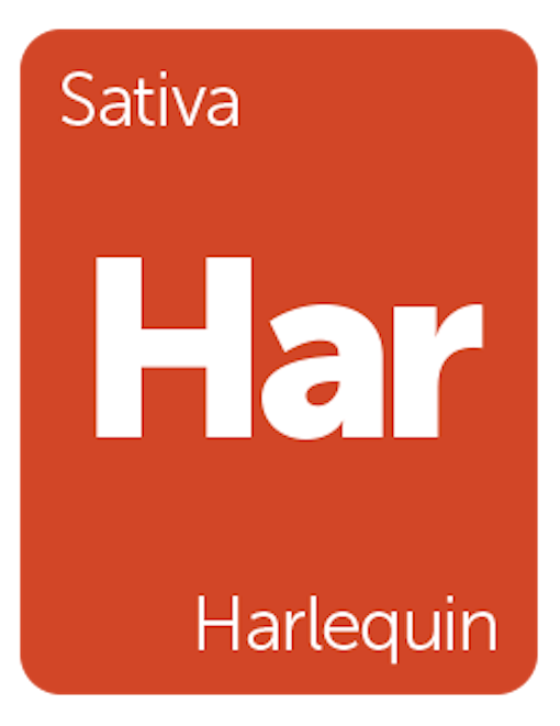 Leafly Harlequin cannabis strain tile