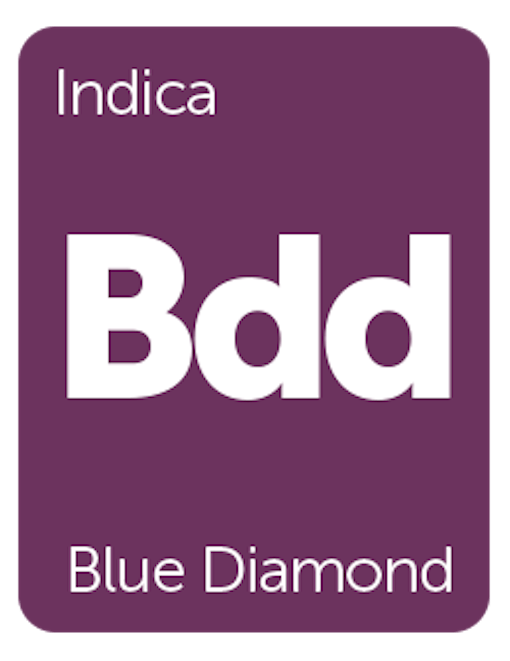 Leafly Blue Diamond cannabis strain tile