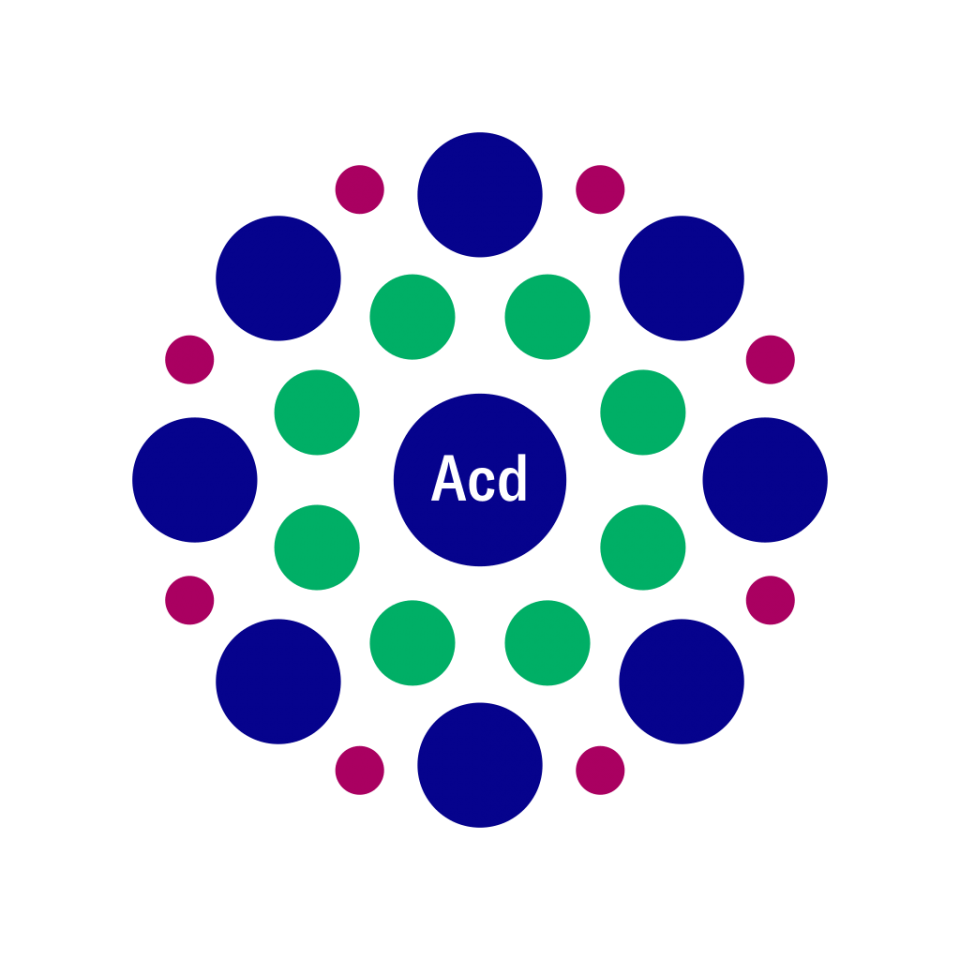 jurefarm - cbd alto cbd - le varietà con il cbd più alto acdc cannabis strain - jurefarm - cbd alto cbd - le varietà con il cbd più alto