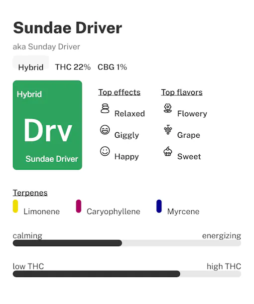 Sundae Driver Strain Lockup