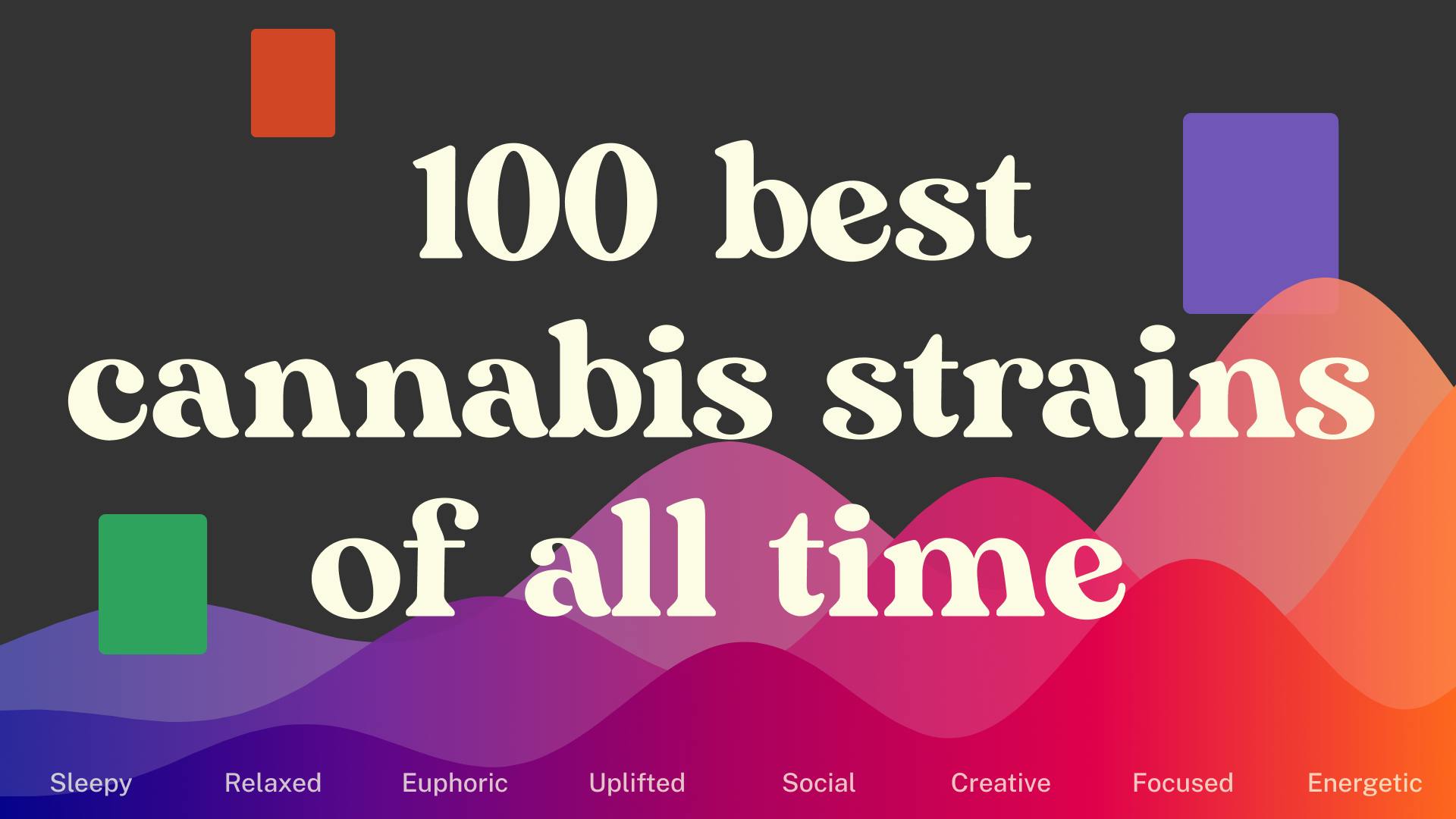 Leafly's 100 best weed strains of all time image