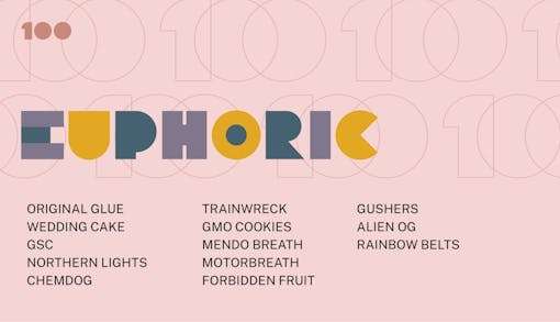 euphoric marijuana strains leafly