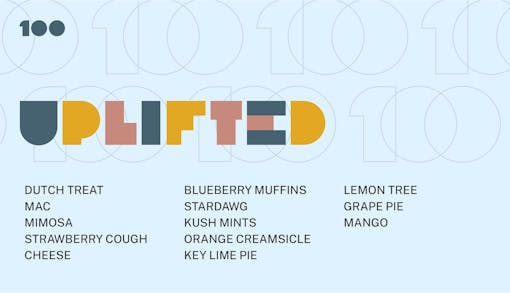 euphoric marijuana strains leafly