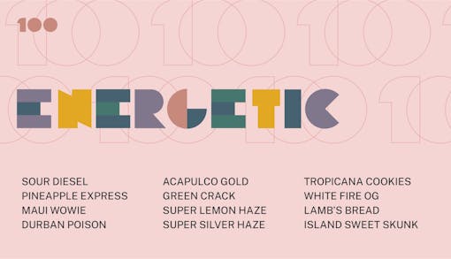 energetic marijuana strains leafly