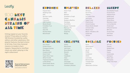 best 100 marijuana strains