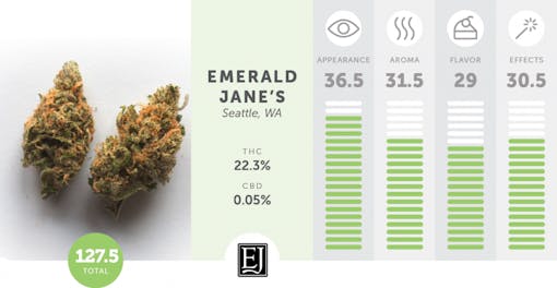 Leafly Critics' Picks: The Best Blue Dream in Washington | Leafly