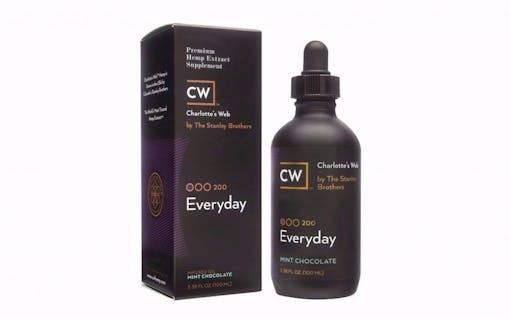 CW Hemp Everyday hemp extract supplement