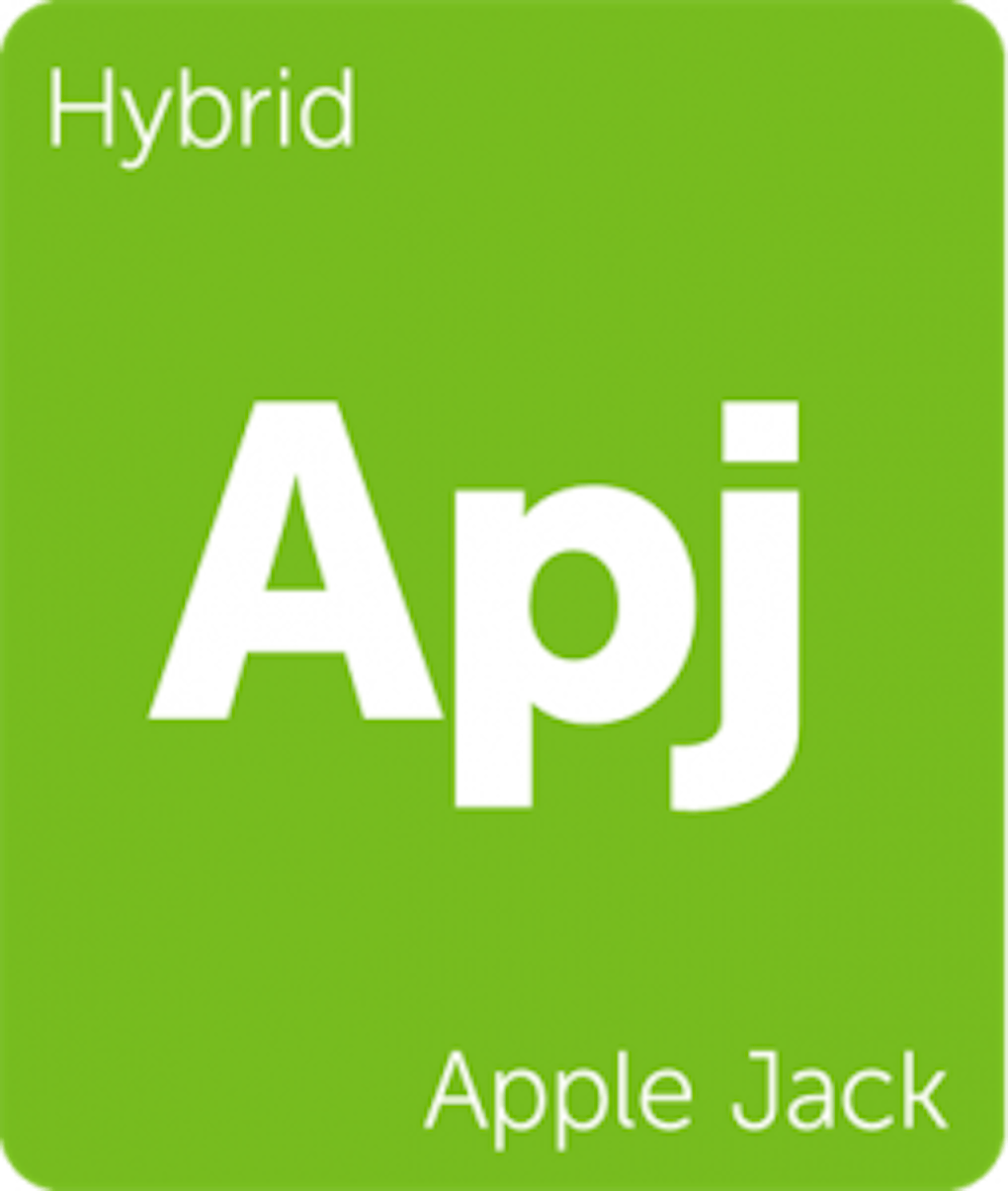 New Strains Alert Thelonious Skunk, Gorilla Biscuit, Apple Jack, and More Leafly