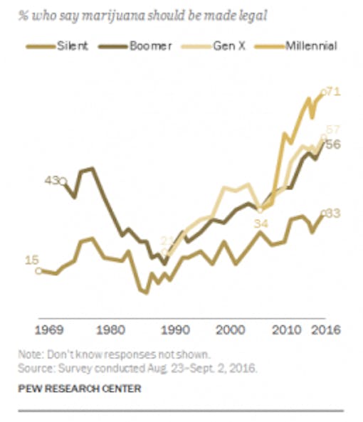 Screen Shot 2016-10-26 at 2.21.12 PM