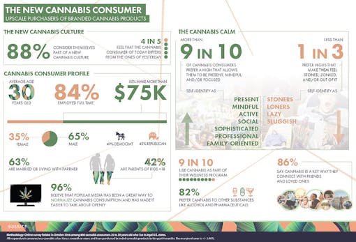 Click on image to enlarge. Source: Miner & Co. Studio