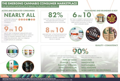 Click image to enlarge. Source: Miner & Co. Studio