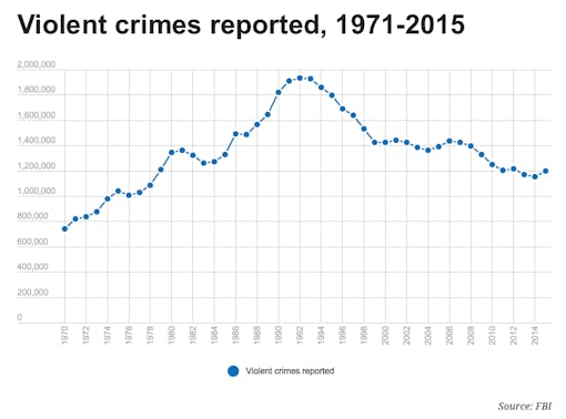 screen-shot-2017-01-11-at-12-39-24-pm
