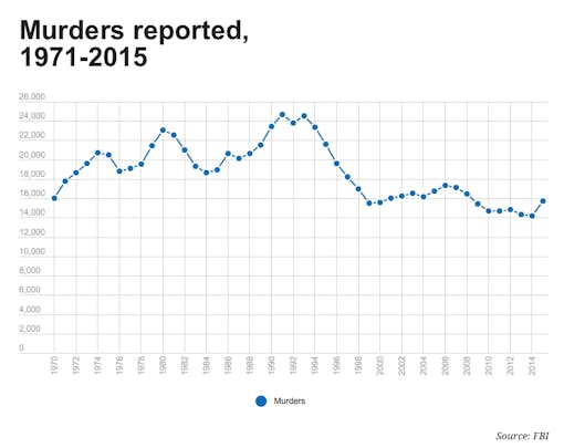 screen-shot-2017-01-11-at-12-39-12-pm