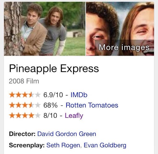 Google results for the 'Pineapple Express' film include its Leafly strain ratings