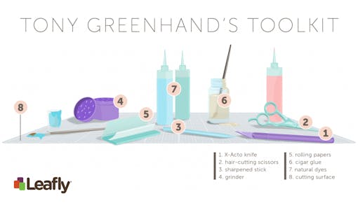 Tony Greenhand's Toolkit | Leafly