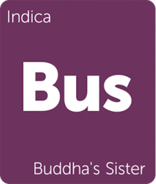 Leafly Buddha's Sister indica cannabis strain