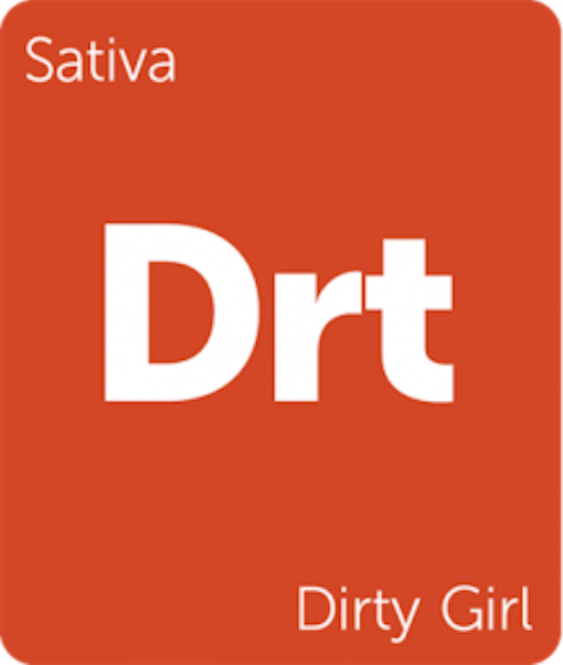 Leafly Dirty Girl sativa cannabis strain
