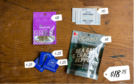 How Much Weed Can You Buy for $20, $50, and $100? | Leafly