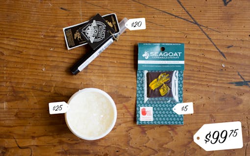 How Much Weed Can You Buy for $20, $50, and $100? | Leafly