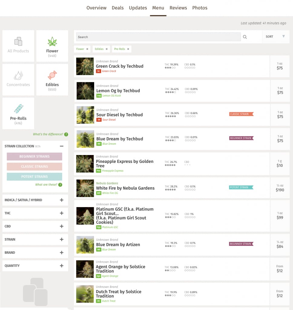How to help consumers understand the amount of THC and CBD in their ...