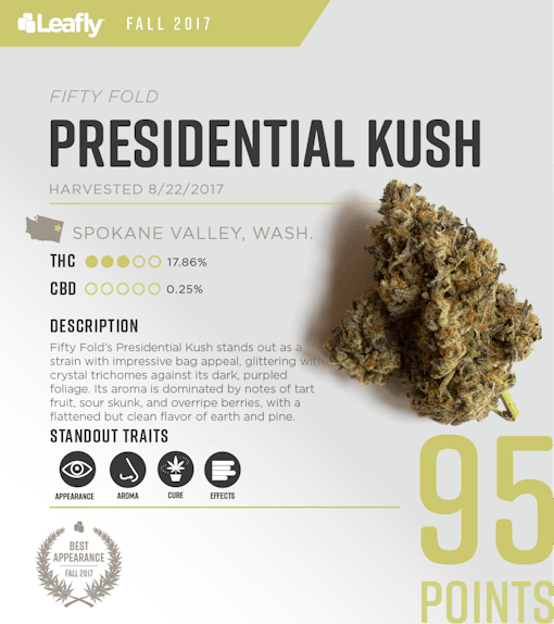 Characteristics of Fifty Fold's Presidential Kush cannabis strain, the #3-rated THC-dominant strain in Washington state for fall 2017