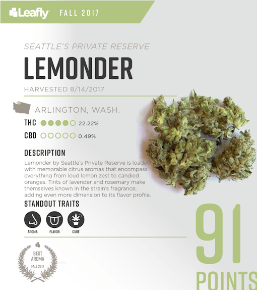 Characteristics of Seattle's Private Reserve's Lemonder cannabis strain, the #5-rated THC-dominant strain in Washington state for fall 2017