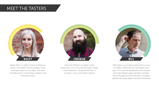 Bios for Bailey Rahn, Jeremiah Wilhelm, and Will Hyde, Leafly's subject matter experts and strain/product reviewers