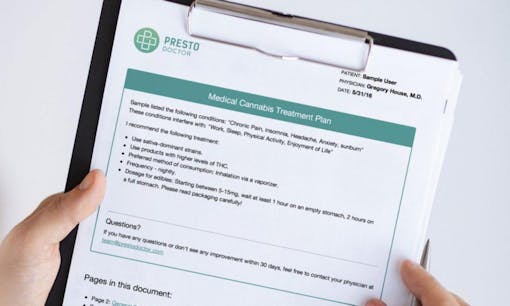 Medical marijuana treatment plan following a telemedicine consultation through PrestoDoctor