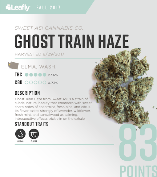 Sweet As1 Cannabis Co.'s Ghost Train Haze: the 2nd-best-tasting strain in Washington state for fall 2017