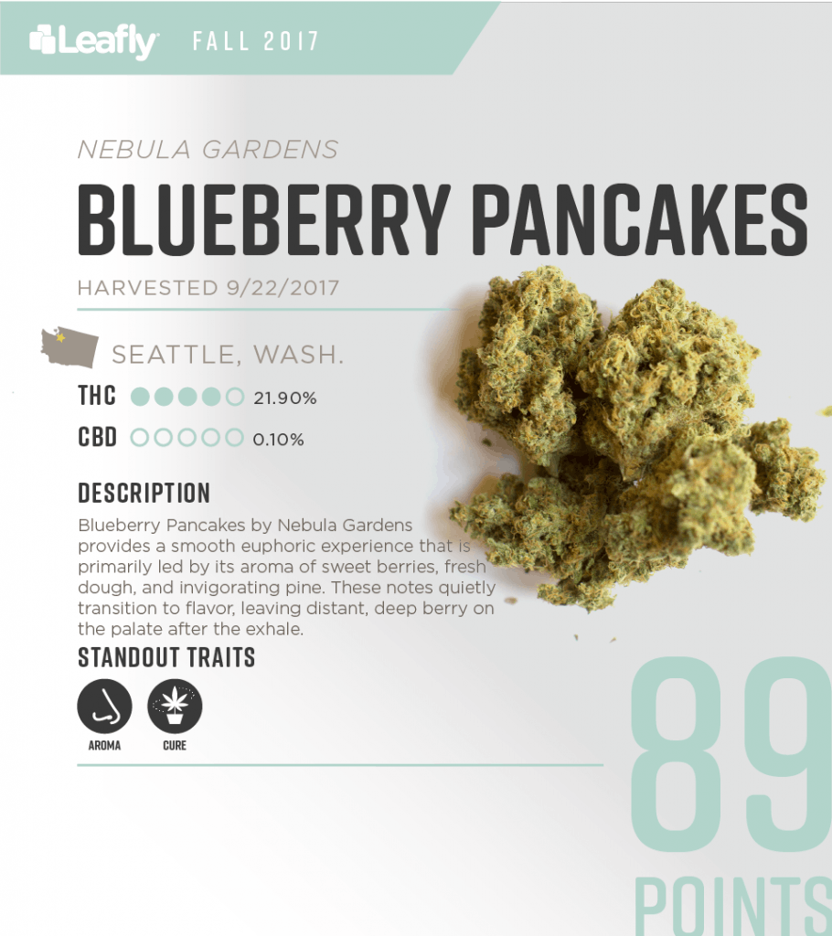 5 BestSmelling Cannabis Strains in Washington Leafly