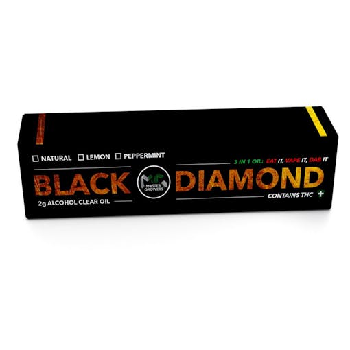 10 California Marijuana Products Available in 2018 | Leafly