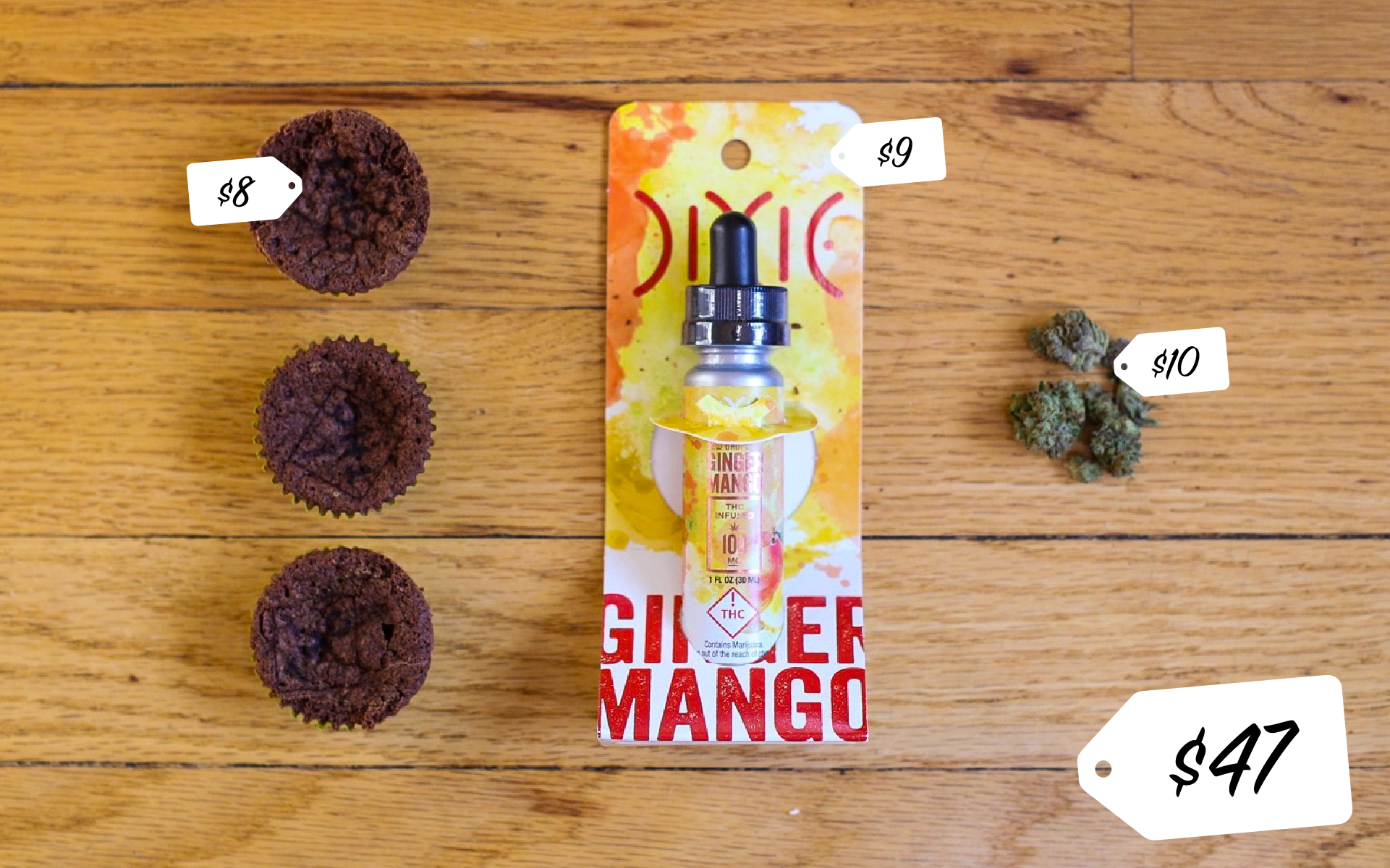 Bud on a Budget: How Much Marijuana $100 Buys in Denver | Leafly