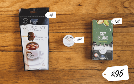 Bud on a Budget: How Much Marijuana $100 Buys in Denver | Leafly