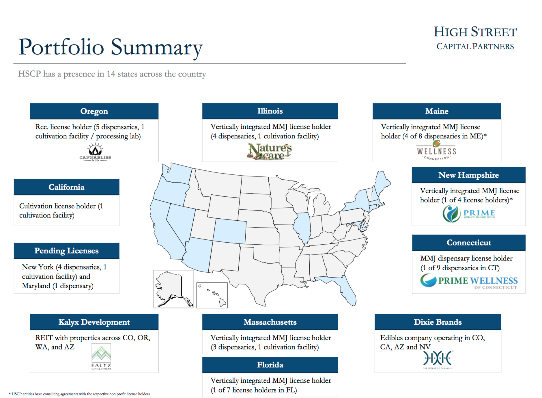 Meet Acreage Holdings, John Boehner's New Cannabis Crush Leafly