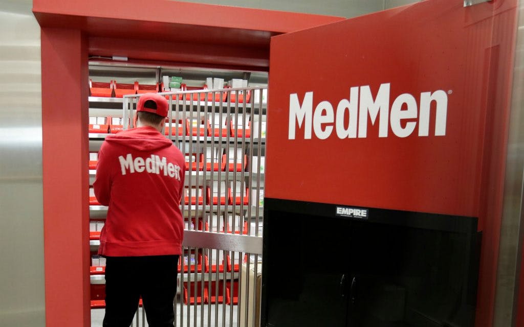 How To Buy Medmen Stock