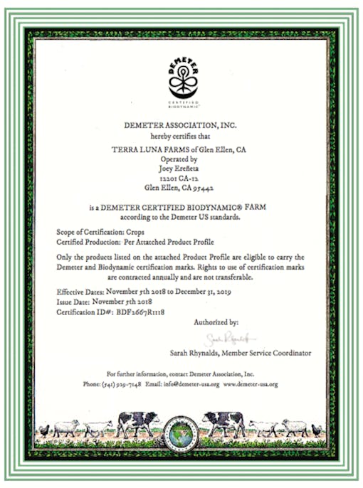 Terra Luna's demeter certification