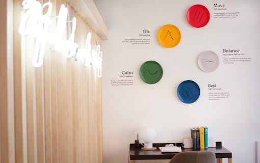 Hobo Cannabis Store Leafly