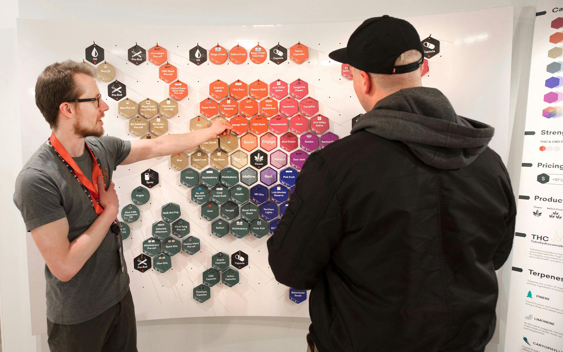 How Canadian retailers guide customers to the right kind of cannabis image