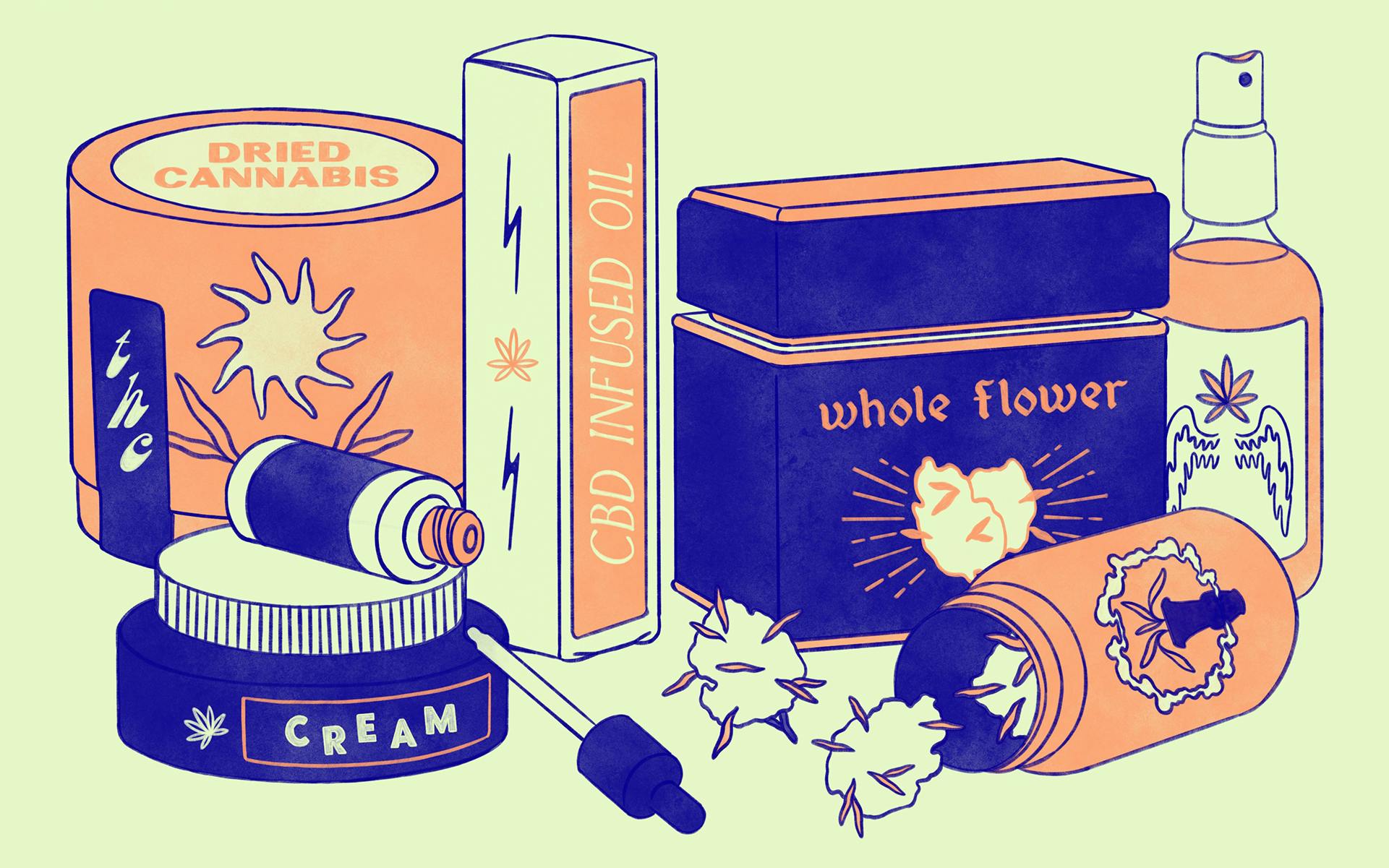 The Newest Cannabis Products in Canada image