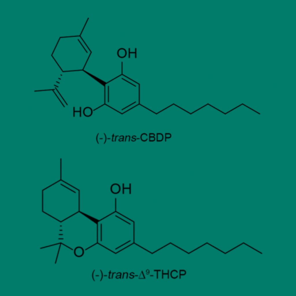 Meet THCP And CBDP: Study Reveals The Identification Of Two New ...