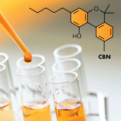 CBD wellness, broad spectrum hemp extract, cbd for sleep, cbn