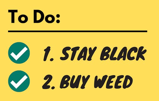 Graphic with a to do list