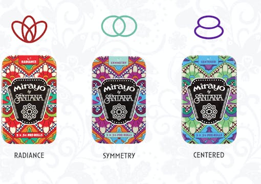 mirayo-cannabis-products