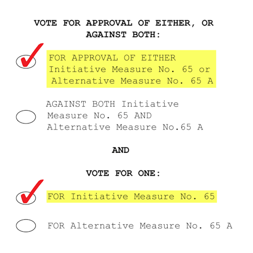 mississippi-medical-marijuana-legalization-ballot