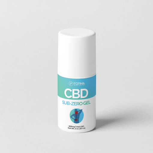 CBD topical gel
